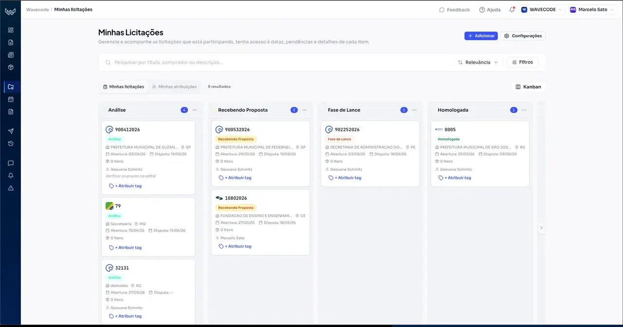 Gestão de licitações em kanban (fluxo de trabalho)